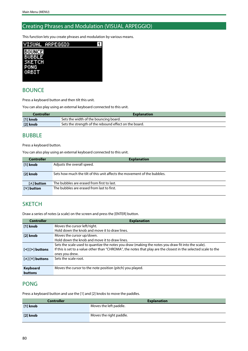 Creating phrases and modulation (visual arpeggio), Bounce, Bubble | Sketch, Pong | Roland SH-4d Digital Desktop Synthesizer User Manual | Page 80 / 208