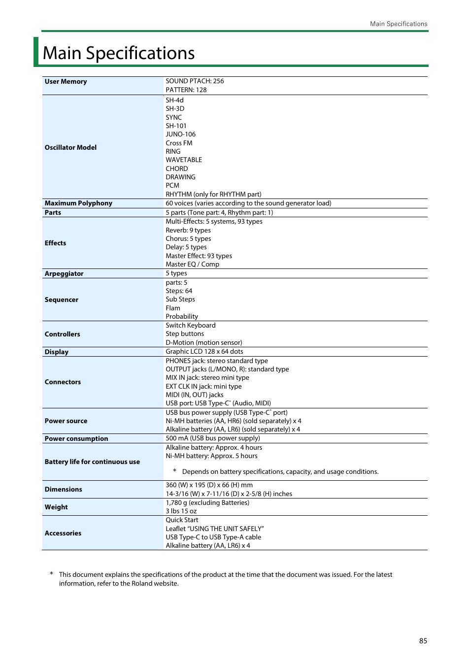 Main specifications | Roland SH-4d Digital Desktop Synthesizer User Manual | Page 85 / 208