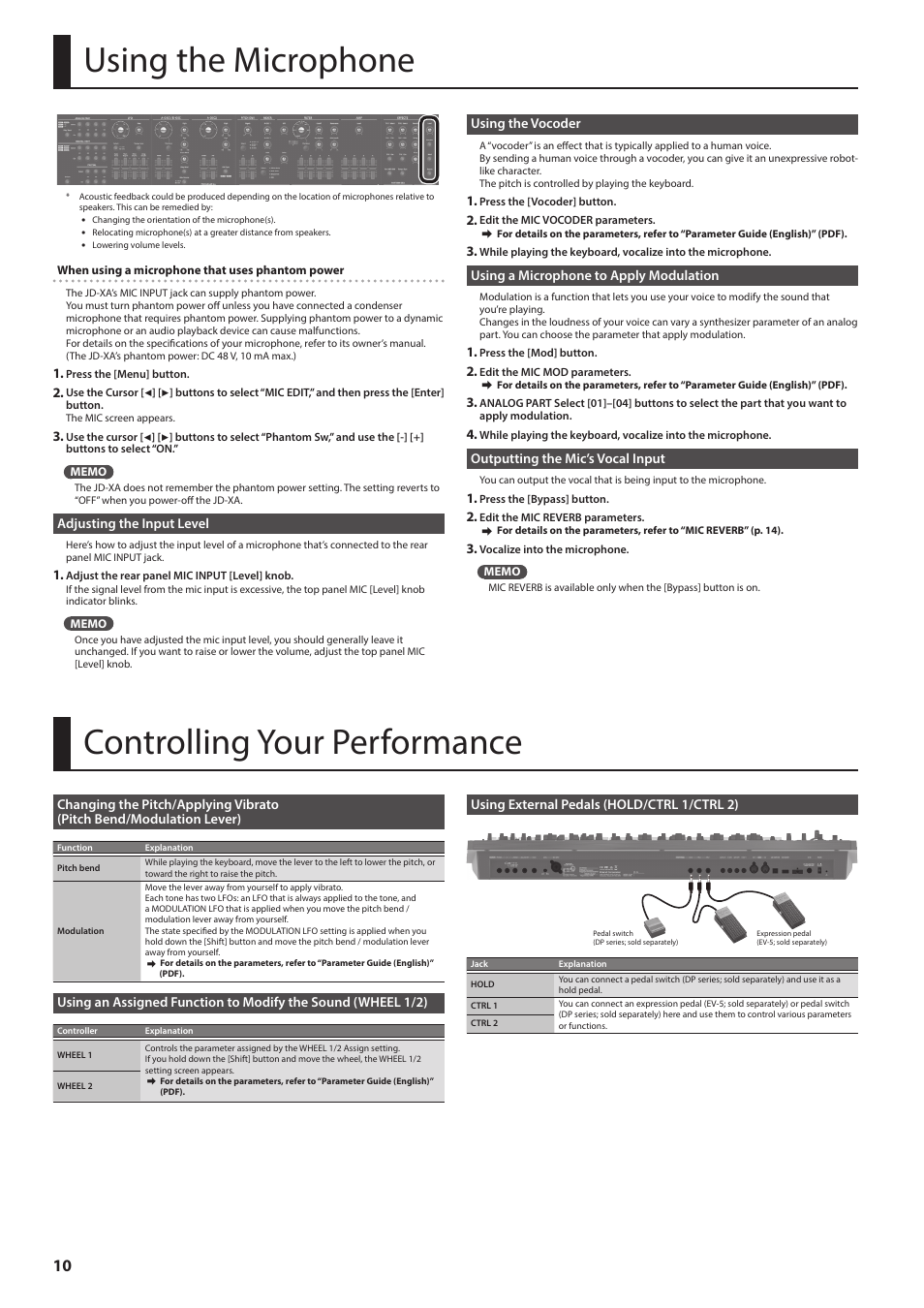 Using the microphone, Adjusting the input level, Using the vocoder | Using a microphone to apply modulation, Outputting the mic’s vocal input, Controlling your performance, Using external pedals (hold/ctrl 1/ctrl 2), Changing the pitch/applying vibrato, Pitch bend/modulation lever) | Roland JD-XA Analog/Digital Synthesizer User Manual | Page 10 / 22