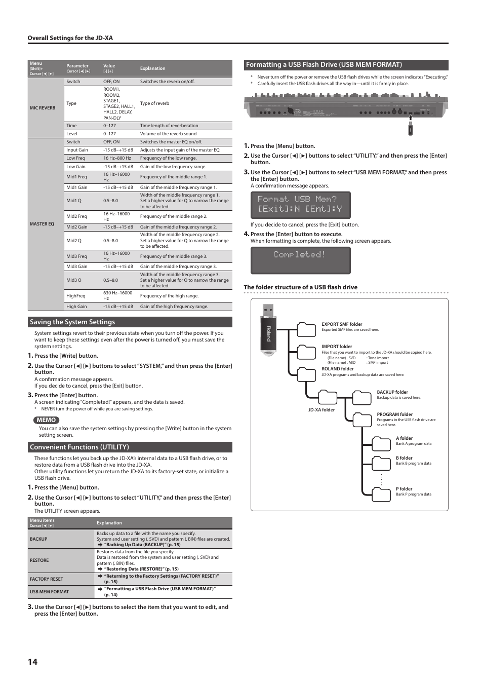 Saving the system settings, Convenient functions (utility), Formatting a usb flash drive (usb mem format) | Saving the system settings” (p. 14), The folder structure of a usb flash drive, P. 14), Format usb mem? [exit]:n [ent]:y, Completed | Roland JD-XA Analog/Digital Synthesizer User Manual | Page 14 / 22