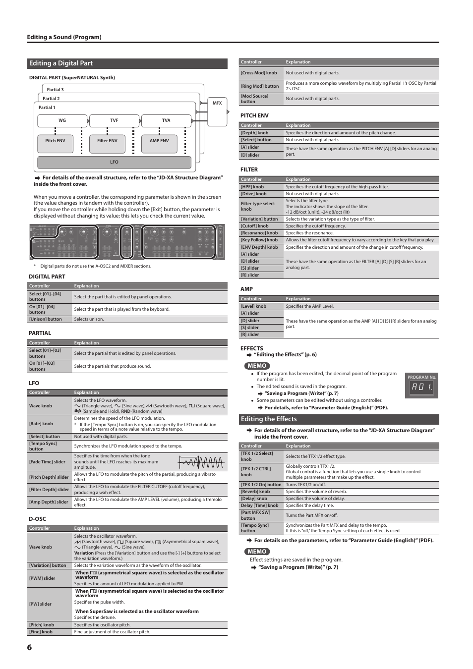 Editing a digital part, Editing the effects | Roland JD-XA Analog/Digital Synthesizer User Manual | Page 6 / 22