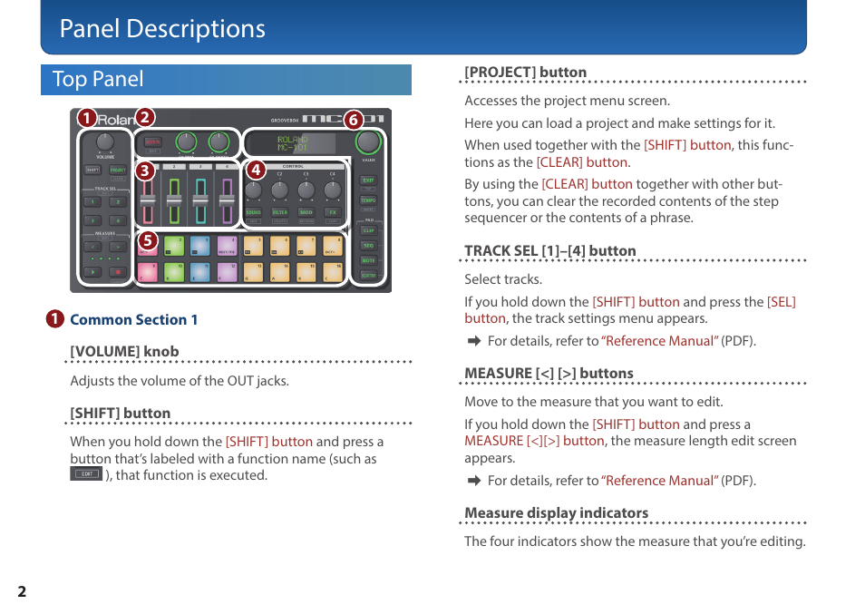 Panel descriptions, Top panel | Roland MC-101 Portable Groovebox User Manual | Page 2 / 24