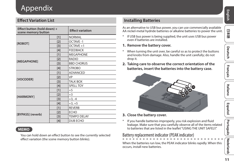 Appendix, Effect variation list, Installing batteries | Effect variation list” (p. 11), Battery replacement indicator (peak indicator) | Roland AIRA VT-4 Voice Transformer User Manual | Page 11 / 12