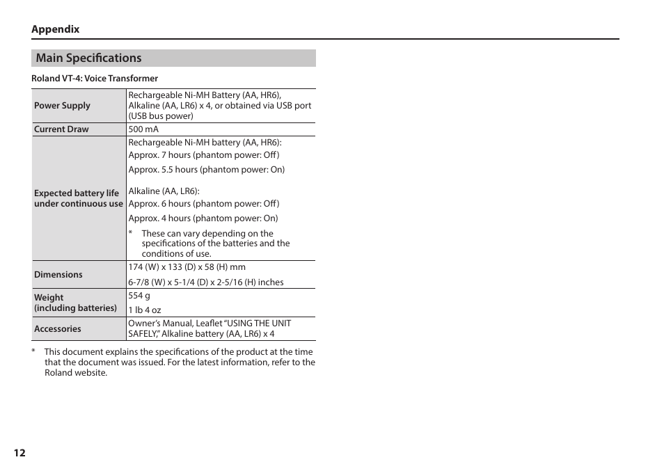 Main specifications | Roland AIRA VT-4 Voice Transformer User Manual | Page 12 / 12