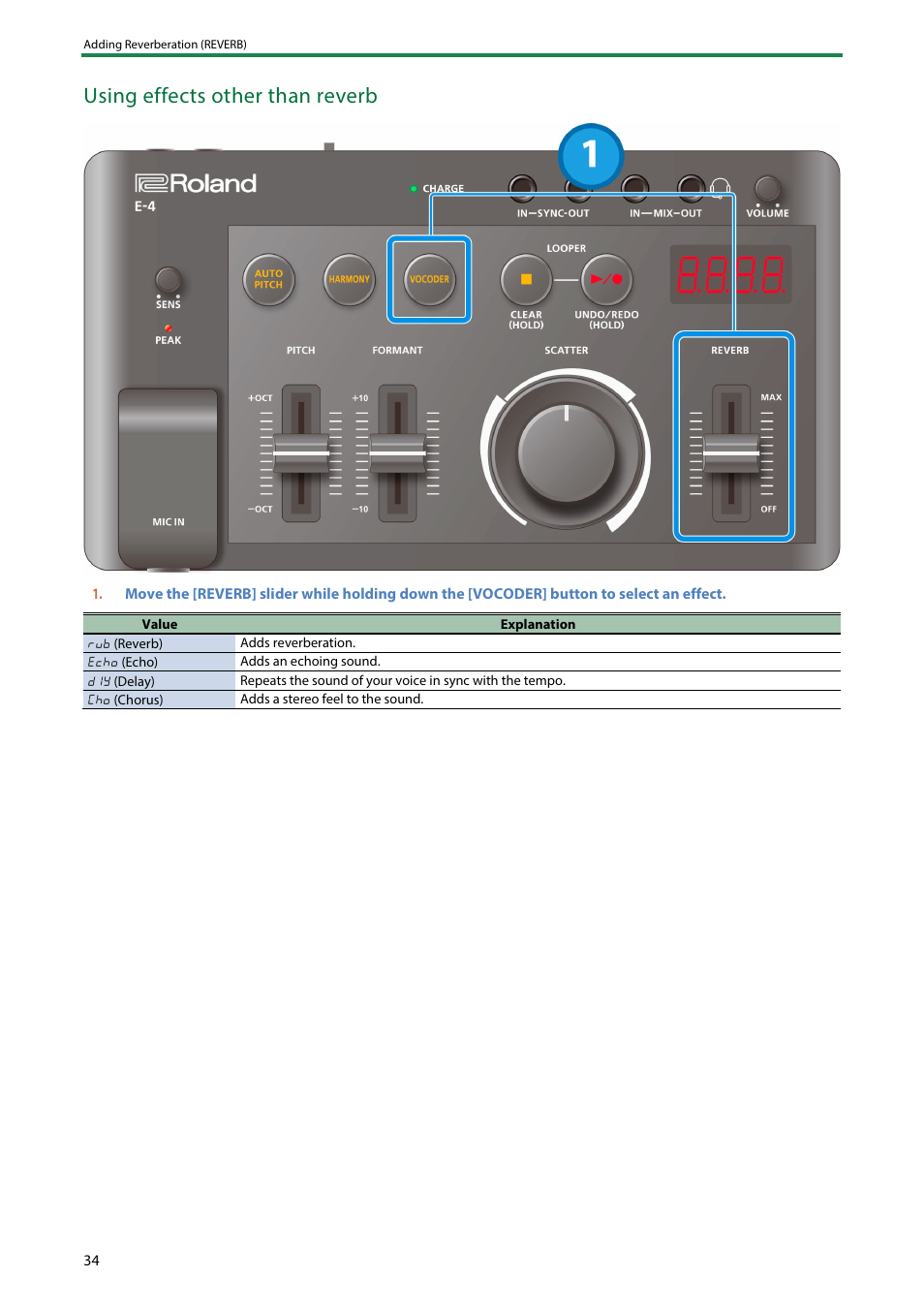 Using effects other than reverb | Roland AIRA Compact E-4 Voice Tweaker User Manual | Page 34 / 42