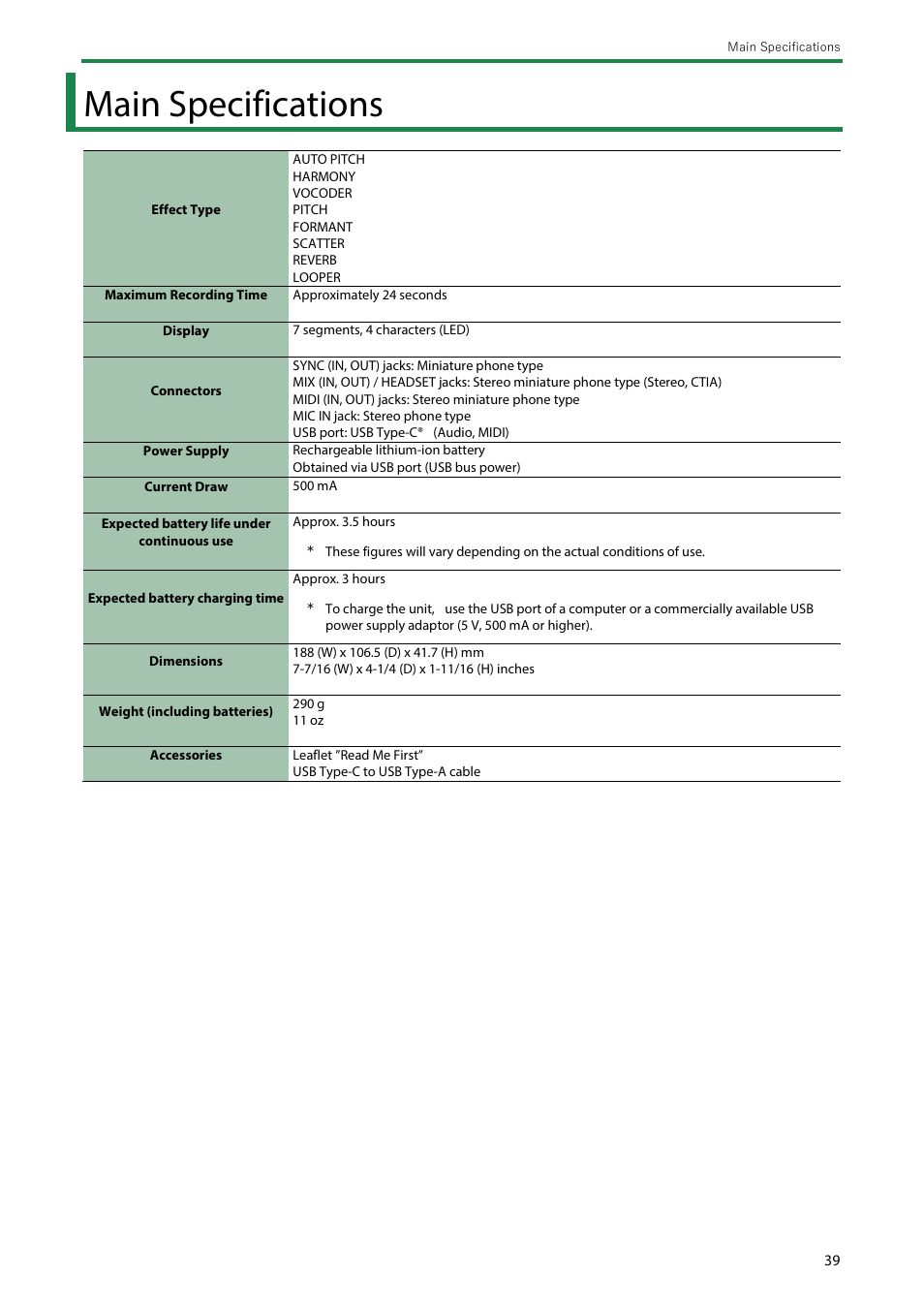 Main specifications | Roland AIRA Compact E-4 Voice Tweaker User Manual | Page 39 / 42