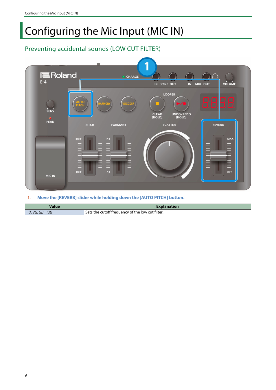 Configuring the mic input (mic in), Preventing accidental sounds (low cut filter) | Roland AIRA Compact E-4 Voice Tweaker User Manual | Page 6 / 42