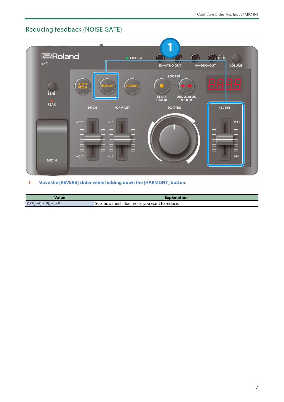 Reducing feedback (noise gate) | Roland AIRA Compact E-4 Voice Tweaker User Manual | Page 7 / 42