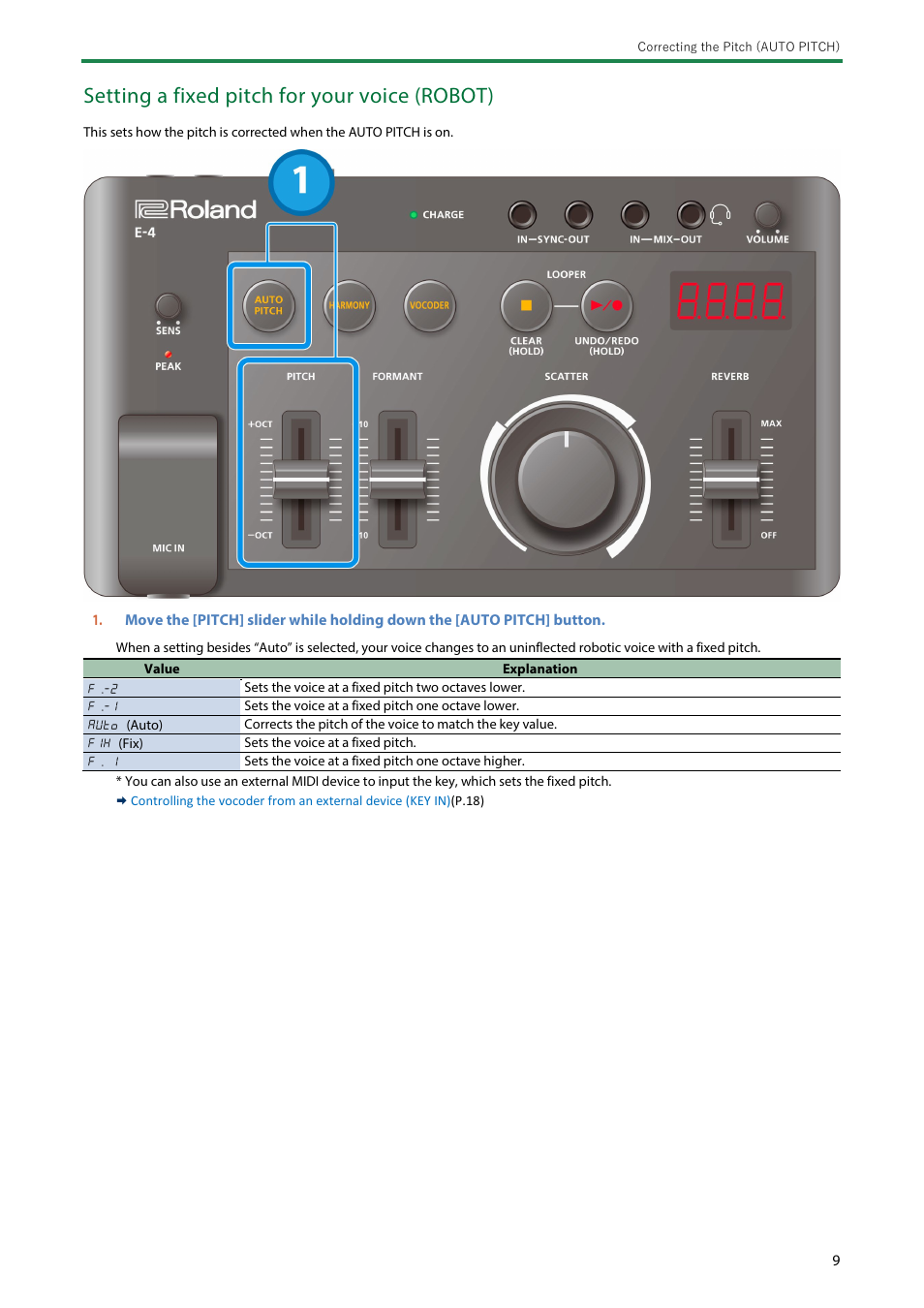 Setting a fixed pitch for your voice (robot) | Roland AIRA Compact E-4 Voice Tweaker User Manual | Page 9 / 42