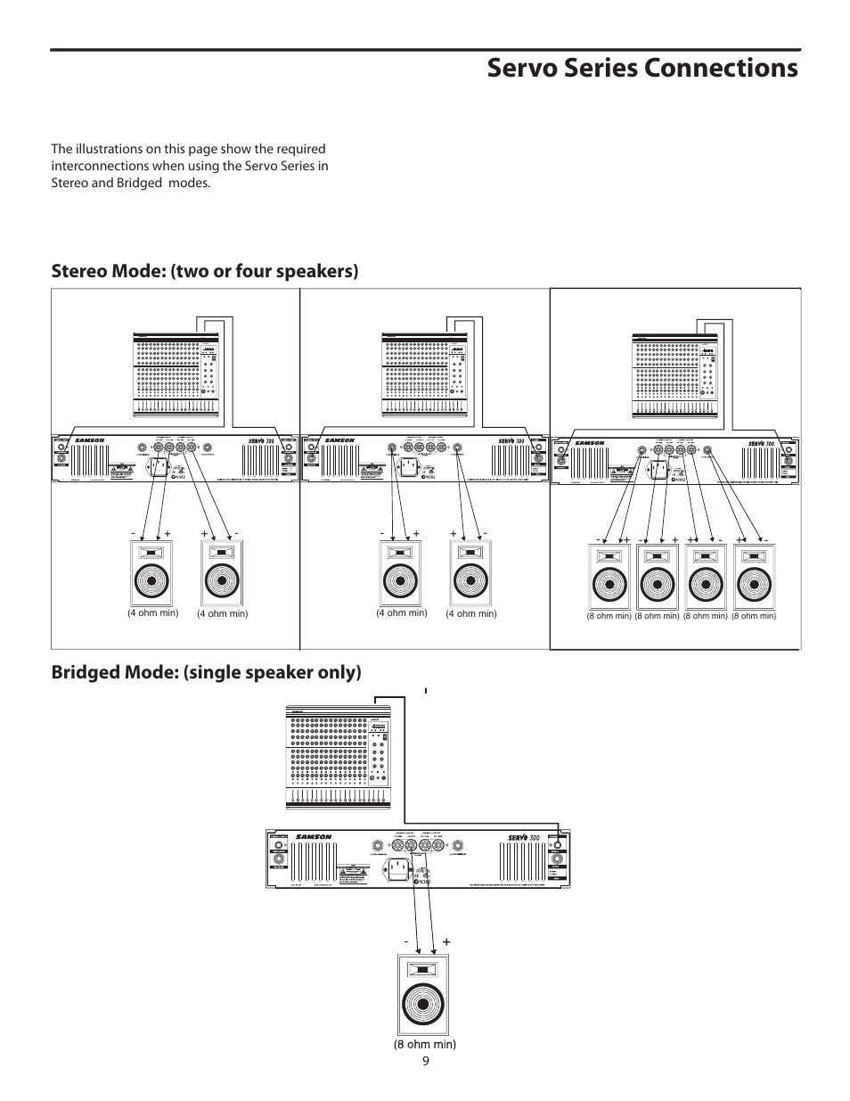 Servo series connections | Samson SERVO 300 - Power Amplifier User Manual | Page 11 / 16