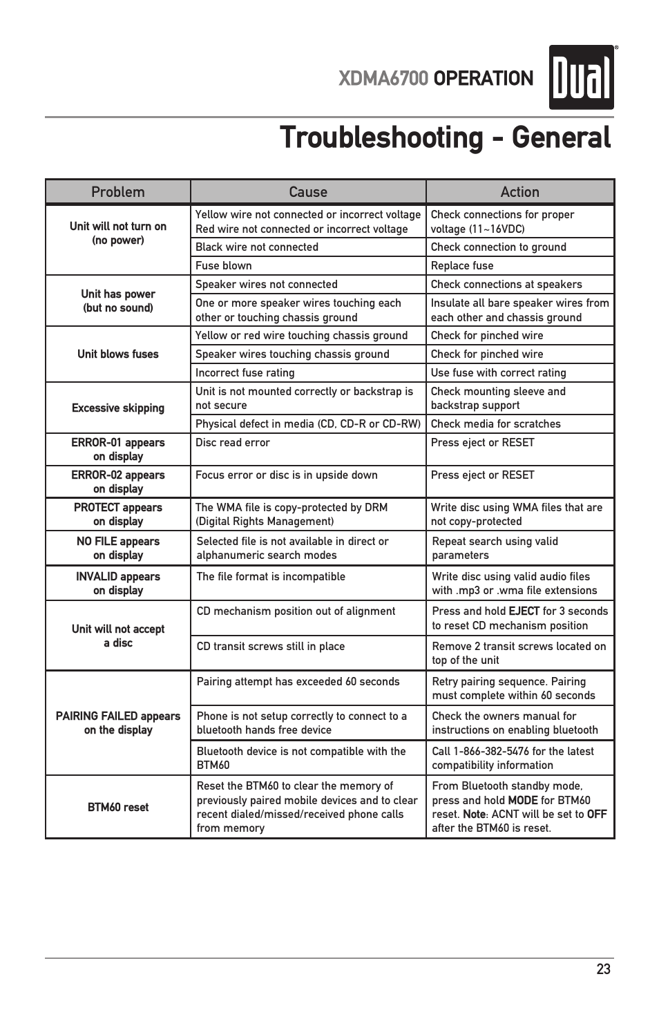 Troubleshooting - general, Xdma6700 operation, 3 problem cause action | Dual XDMA6700 User Manual | Page 23 / 24