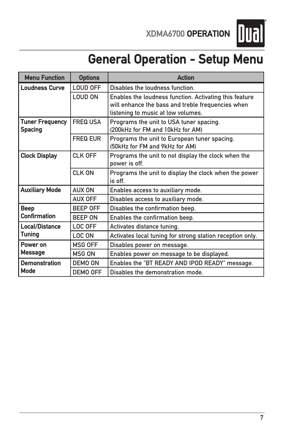General operation - setup menu, Xdma6700 operation | Dual XDMA6700 User Manual | Page 7 / 24