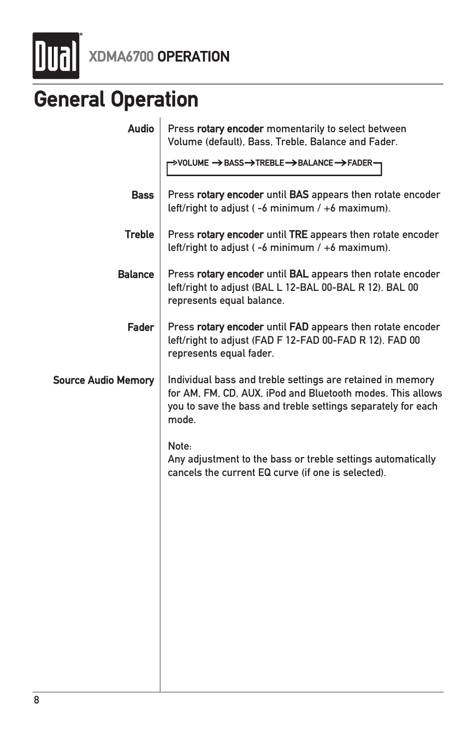 General operation, Xdma6700 operation | Dual XDMA6700 User Manual | Page 8 / 24