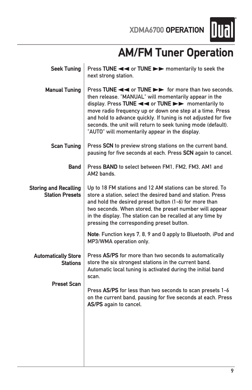 Am/fm tuner operation | Dual XDMA6700 User Manual | Page 9 / 24