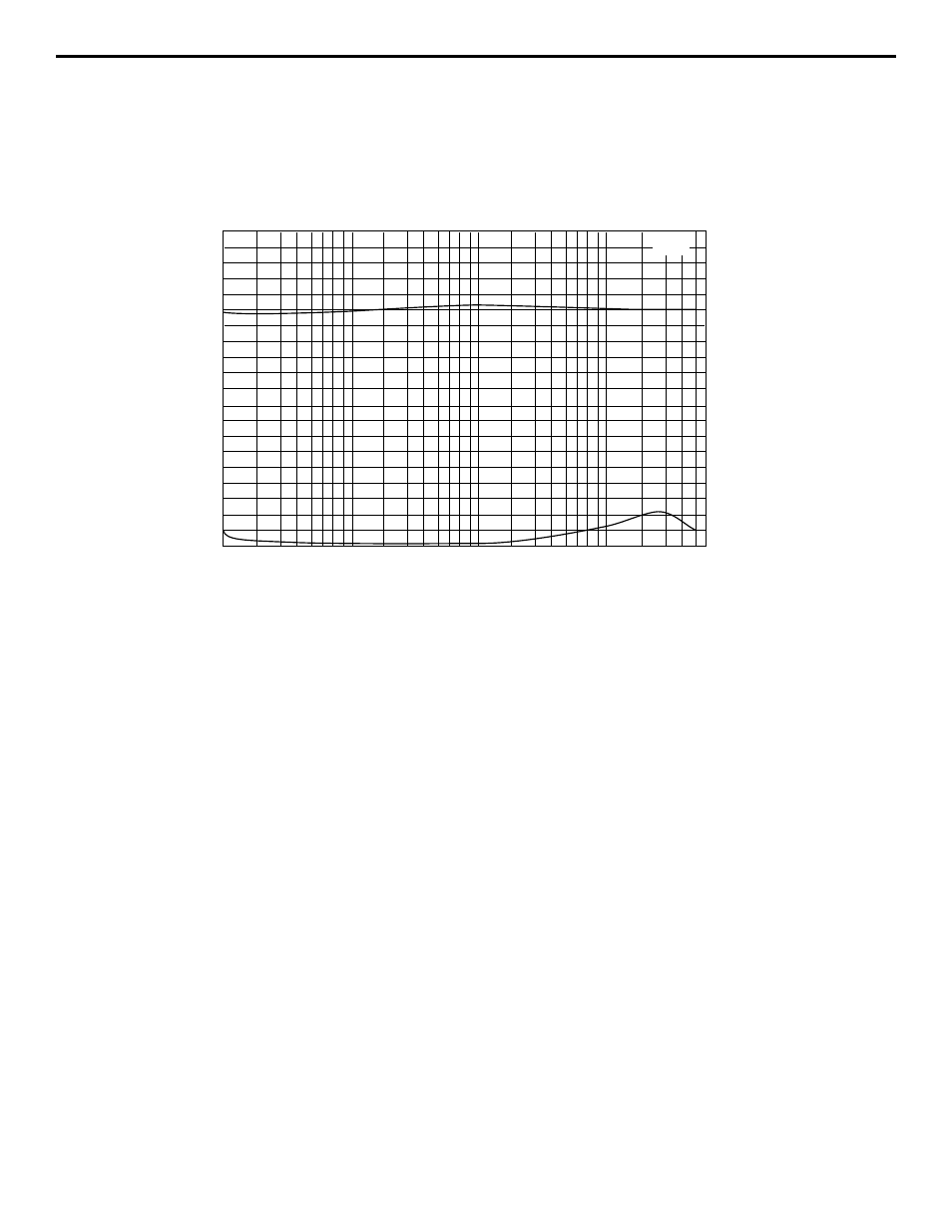 Appendix b: power output vs. thd, Appendix b: power output vs. thd 11 | Samson Servo 120a Power Amplifier User Manual | Page 11 / 13