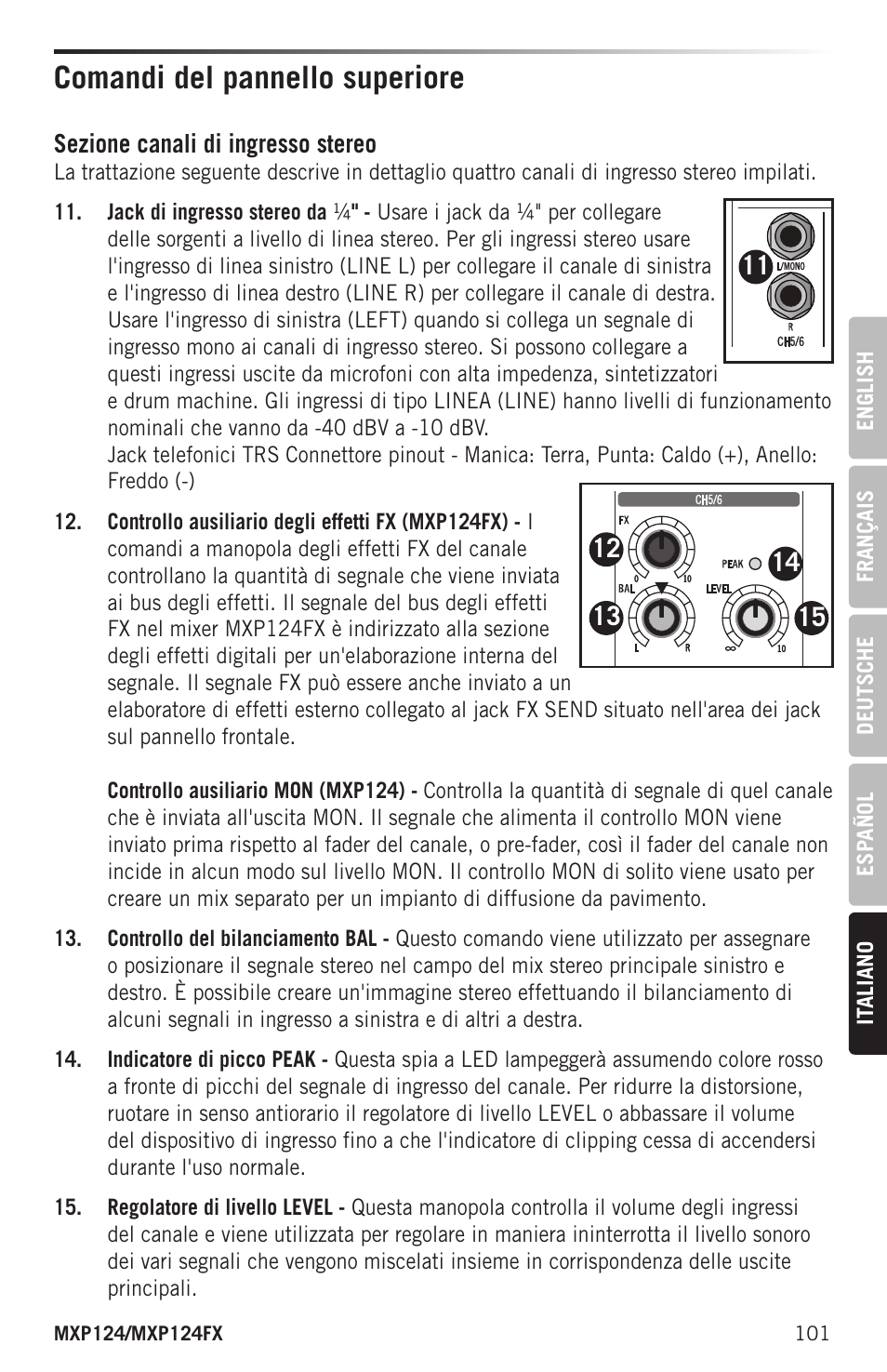 Comandi del pannello superiore | Samson MIXPAD MXP124FX Analog Stereo Mixer with Effects and USB User Manual | Page 101 / 112