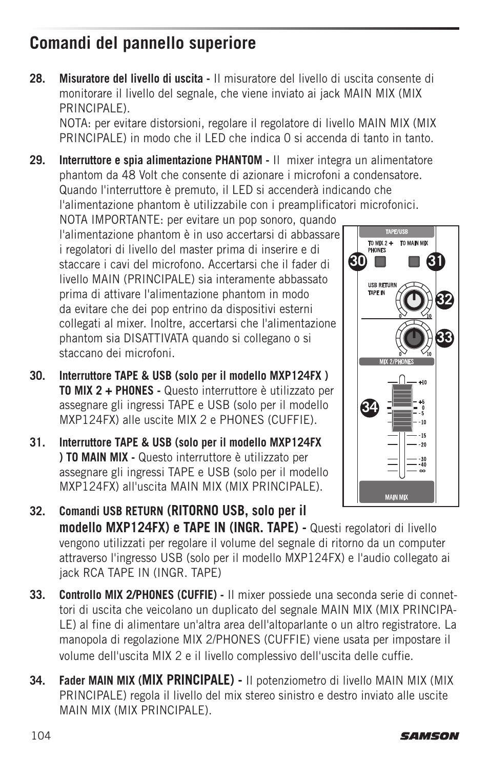 Comandi del pannello superiore | Samson MIXPAD MXP124FX Analog Stereo Mixer with Effects and USB User Manual | Page 104 / 112