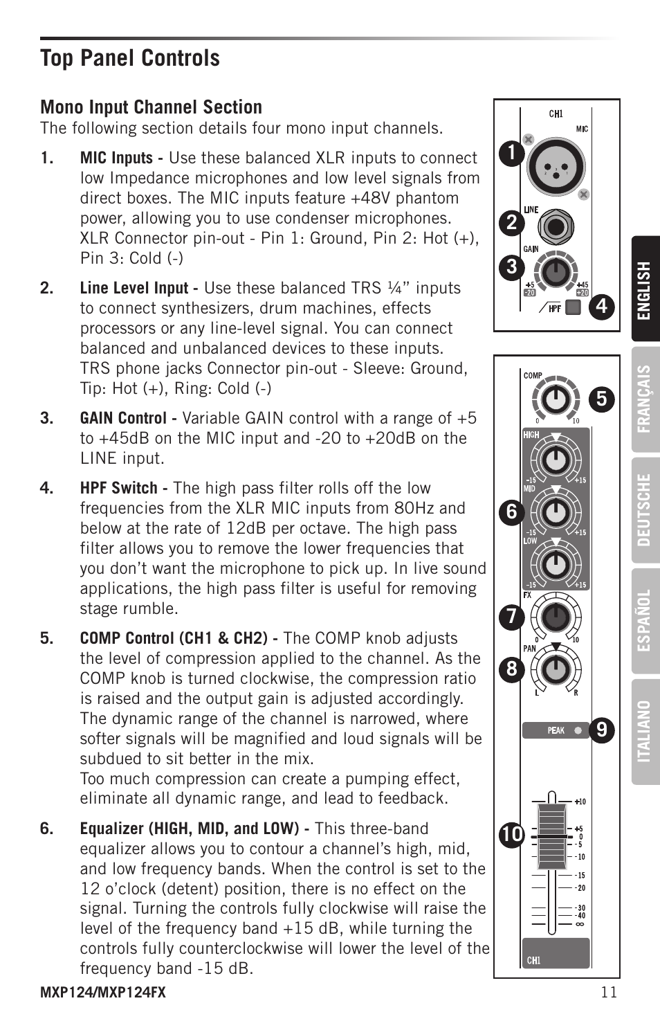 Top panel controls | Samson MIXPAD MXP124FX Analog Stereo Mixer with Effects and USB User Manual | Page 11 / 112