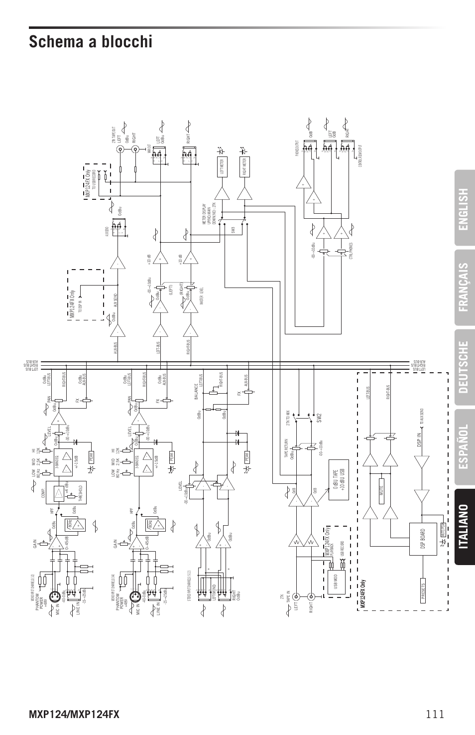 Schema a blocchi, English français deutsche esp añol it aliano | Samson MIXPAD MXP124FX Analog Stereo Mixer with Effects and USB User Manual | Page 111 / 112