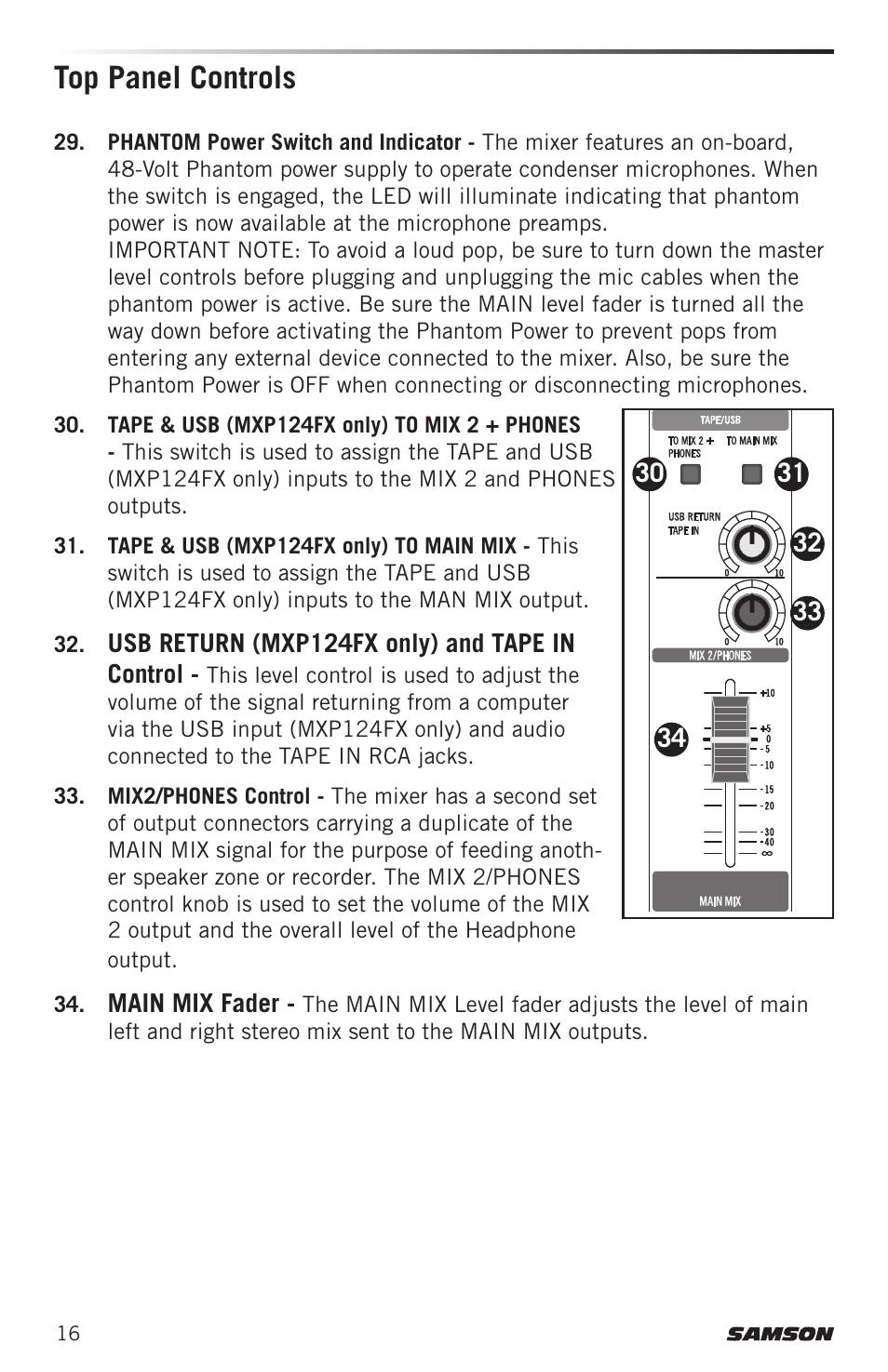 Top panel controls | Samson MIXPAD MXP124FX Analog Stereo Mixer with Effects and USB User Manual | Page 16 / 112