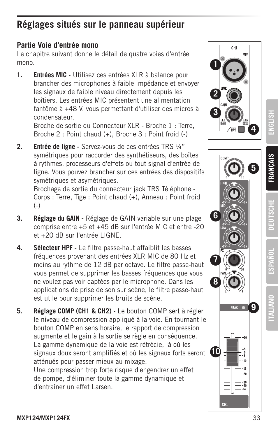 Réglages situés sur le panneau supérieur | Samson MIXPAD MXP124FX Analog Stereo Mixer with Effects and USB User Manual | Page 33 / 112