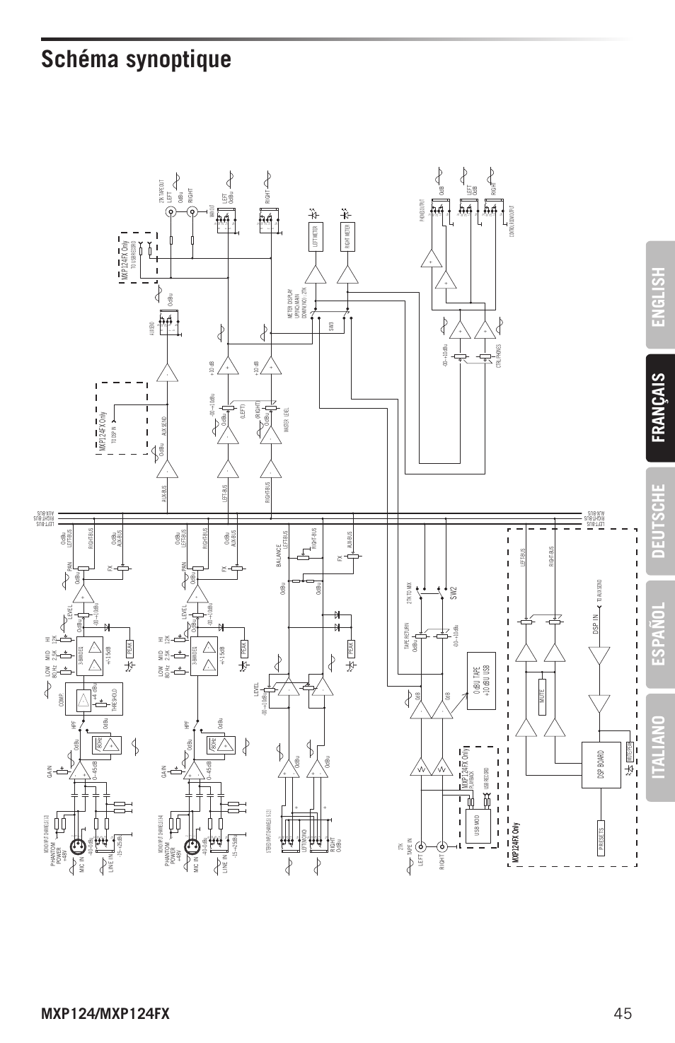 Schéma synoptique, English français deutsche esp añol it aliano | Samson MIXPAD MXP124FX Analog Stereo Mixer with Effects and USB User Manual | Page 45 / 112