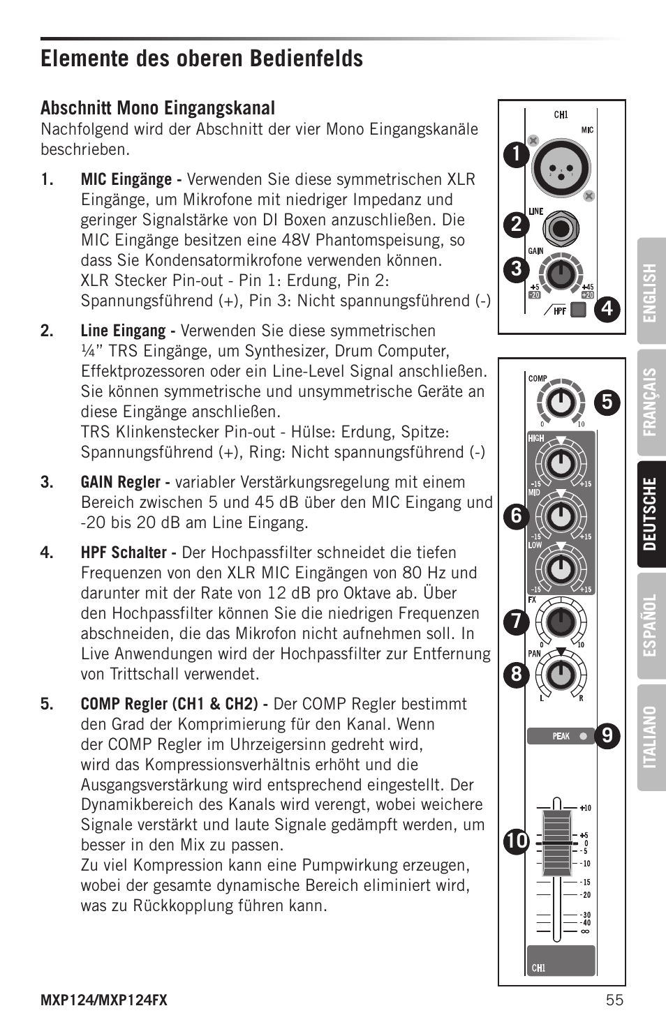 Elemente des oberen bedienfelds | Samson MIXPAD MXP124FX Analog Stereo Mixer with Effects and USB User Manual | Page 55 / 112