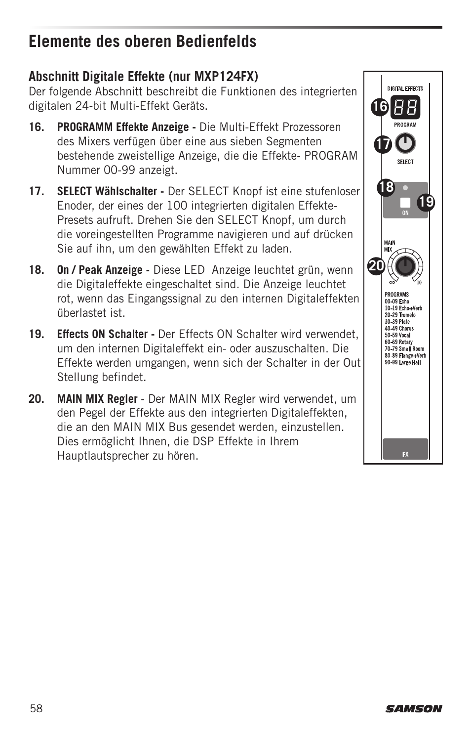 Elemente des oberen bedienfelds | Samson MIXPAD MXP124FX Analog Stereo Mixer with Effects and USB User Manual | Page 58 / 112