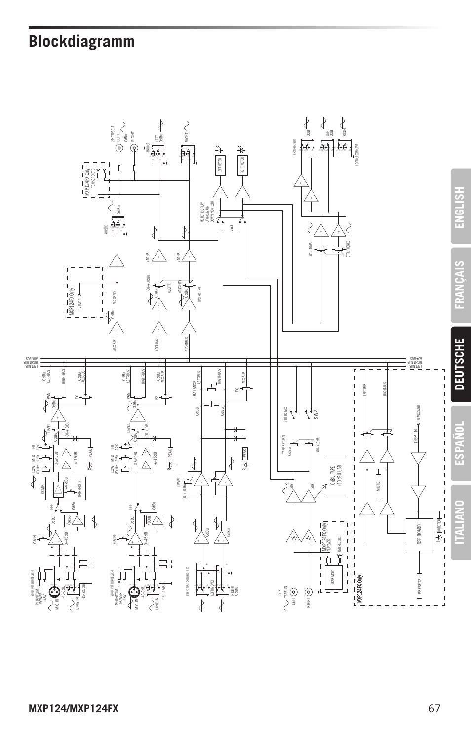 Blockdiagramm, English français deutsche esp añol it aliano | Samson MIXPAD MXP124FX Analog Stereo Mixer with Effects and USB User Manual | Page 67 / 112