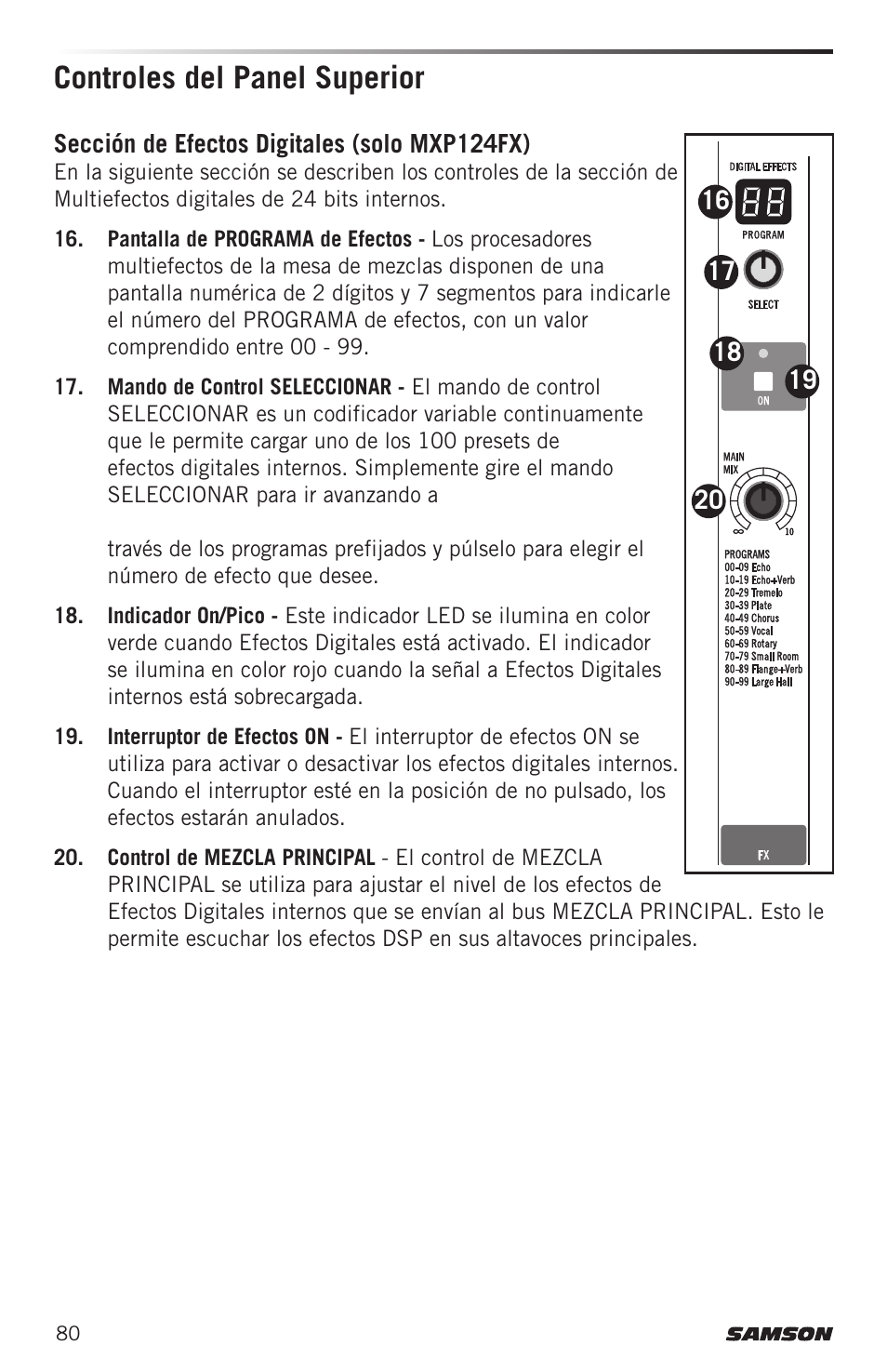 Controles del panel superior | Samson MIXPAD MXP124FX Analog Stereo Mixer with Effects and USB User Manual | Page 80 / 112