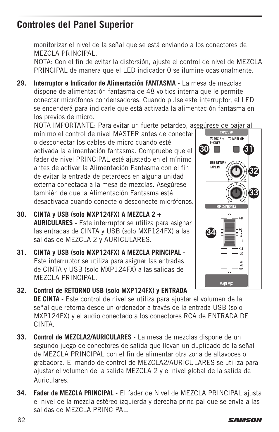 Controles del panel superior | Samson MIXPAD MXP124FX Analog Stereo Mixer with Effects and USB User Manual | Page 82 / 112