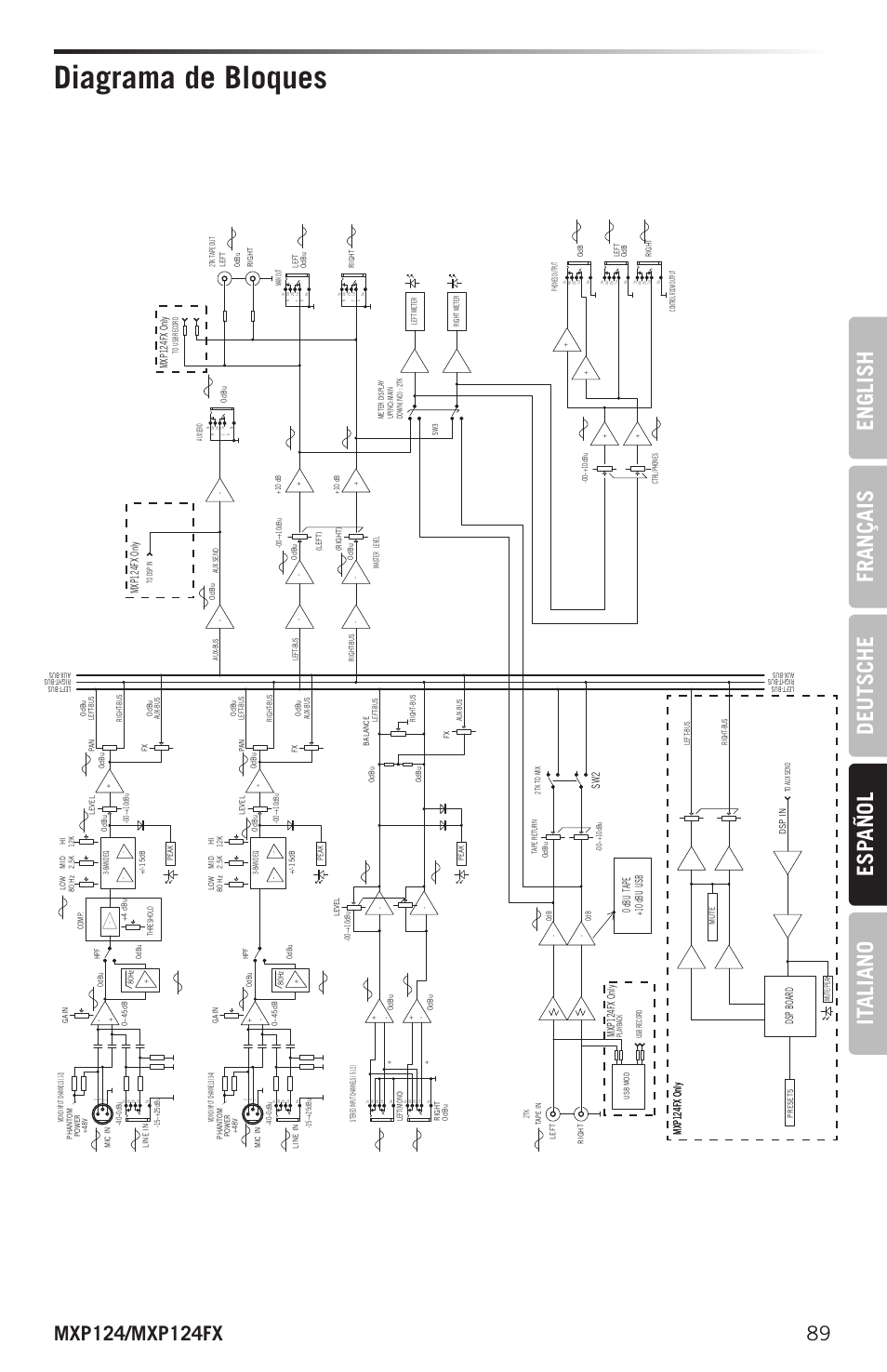 Diagrama de bloques, English français deutsche esp añol it aliano | Samson MIXPAD MXP124FX Analog Stereo Mixer with Effects and USB User Manual | Page 89 / 112