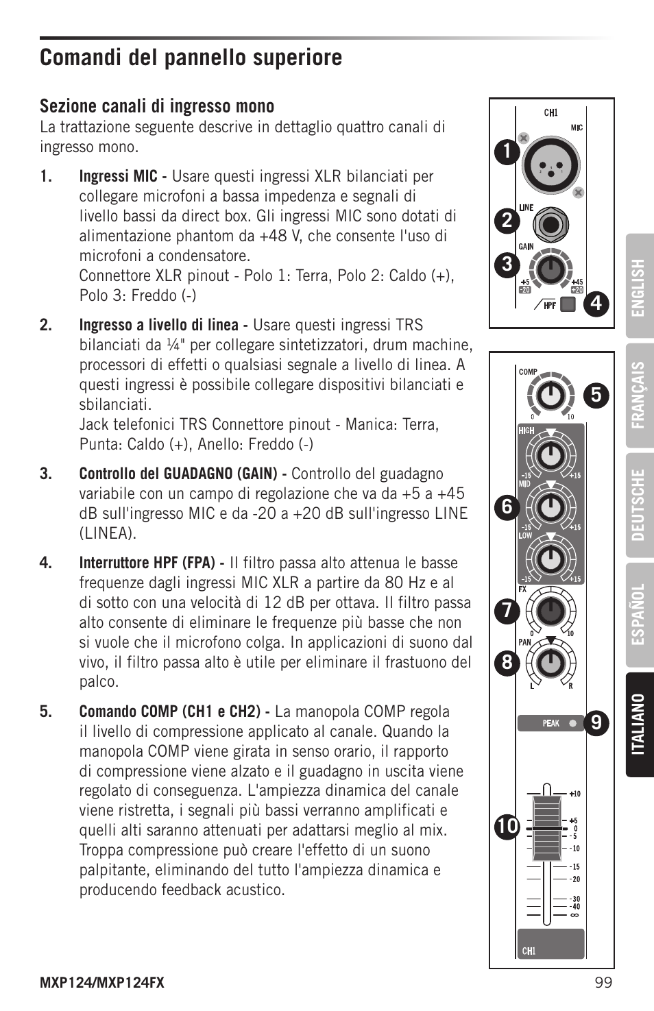 Comandi del pannello superiore | Samson MIXPAD MXP124FX Analog Stereo Mixer with Effects and USB User Manual | Page 99 / 112