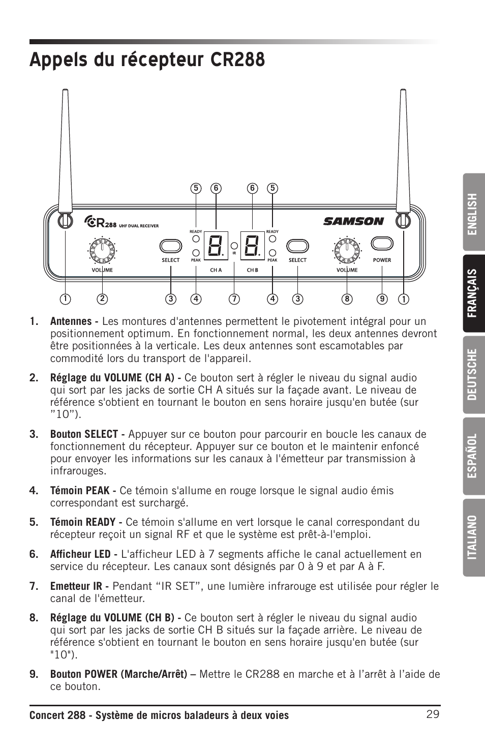 Appels du récepteur cr288 | Samson CB288 Beltpack Transmitter for Concert 288 Wireless System (Band H, Channel A) User Manual | Page 29 / 104