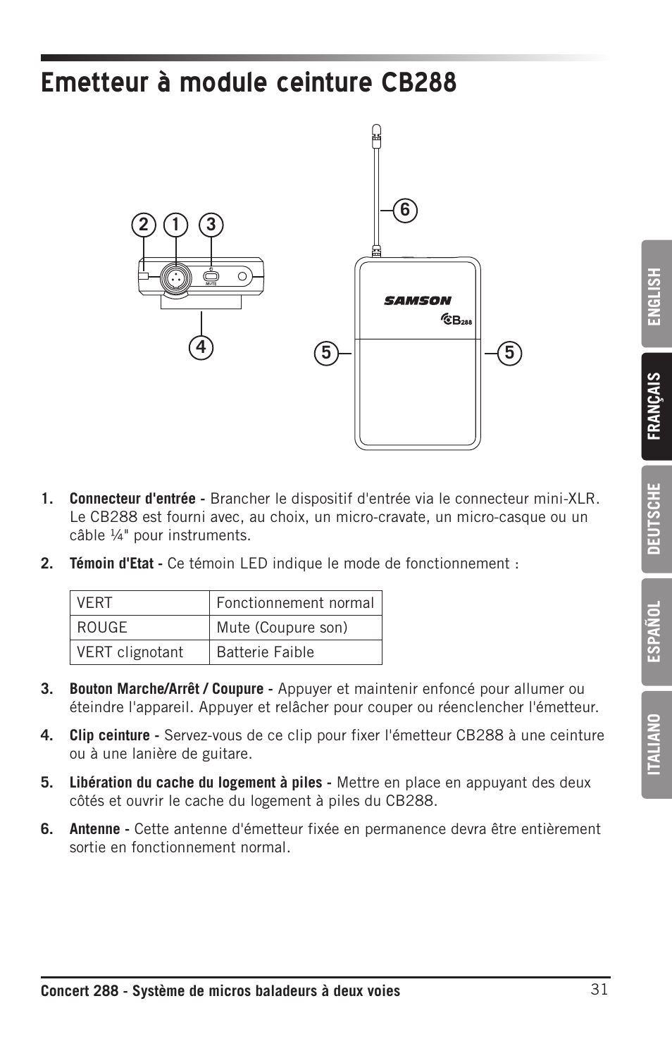Emetteur à module ceinture cb288 | Samson CB288 Beltpack Transmitter for Concert 288 Wireless System (Band H, Channel A) User Manual | Page 31 / 104