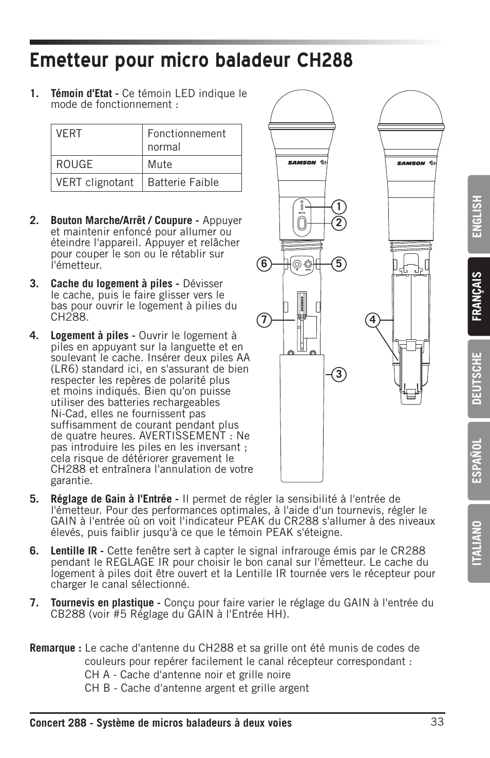 Emetteur pour micro baladeur ch288 | Samson CB288 Beltpack Transmitter for Concert 288 Wireless System (Band H, Channel A) User Manual | Page 33 / 104