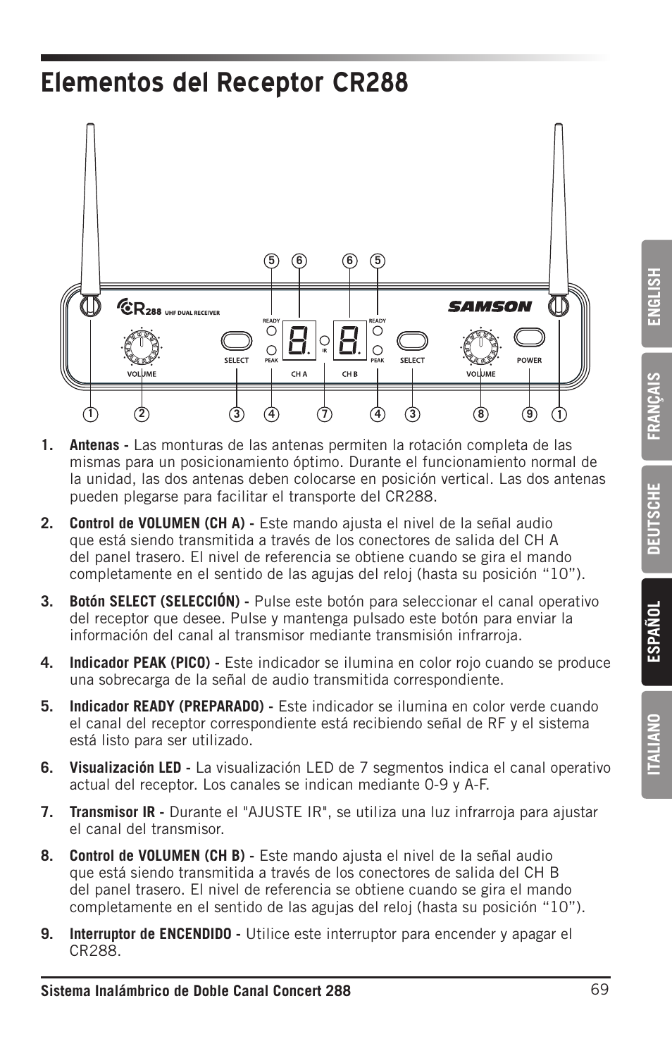 Elementos del receptor cr288 | Samson CB288 Beltpack Transmitter for Concert 288 Wireless System (Band H, Channel A) User Manual | Page 69 / 104