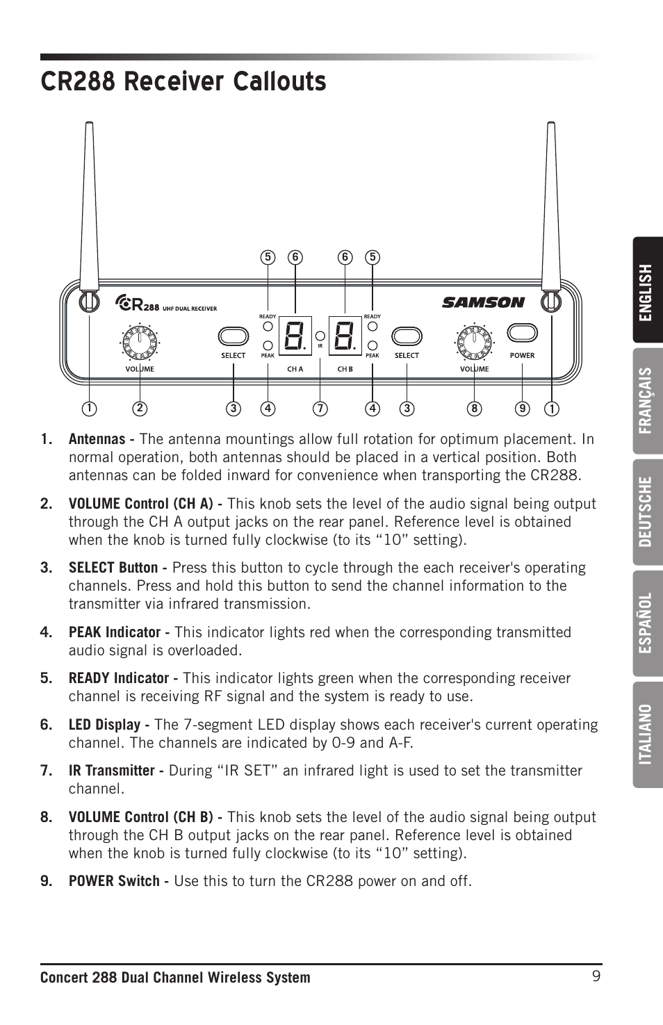 Cr288 receiver callouts | Samson CB288 Beltpack Transmitter for Concert 288 Wireless System (Band H, Channel A) User Manual | Page 9 / 104