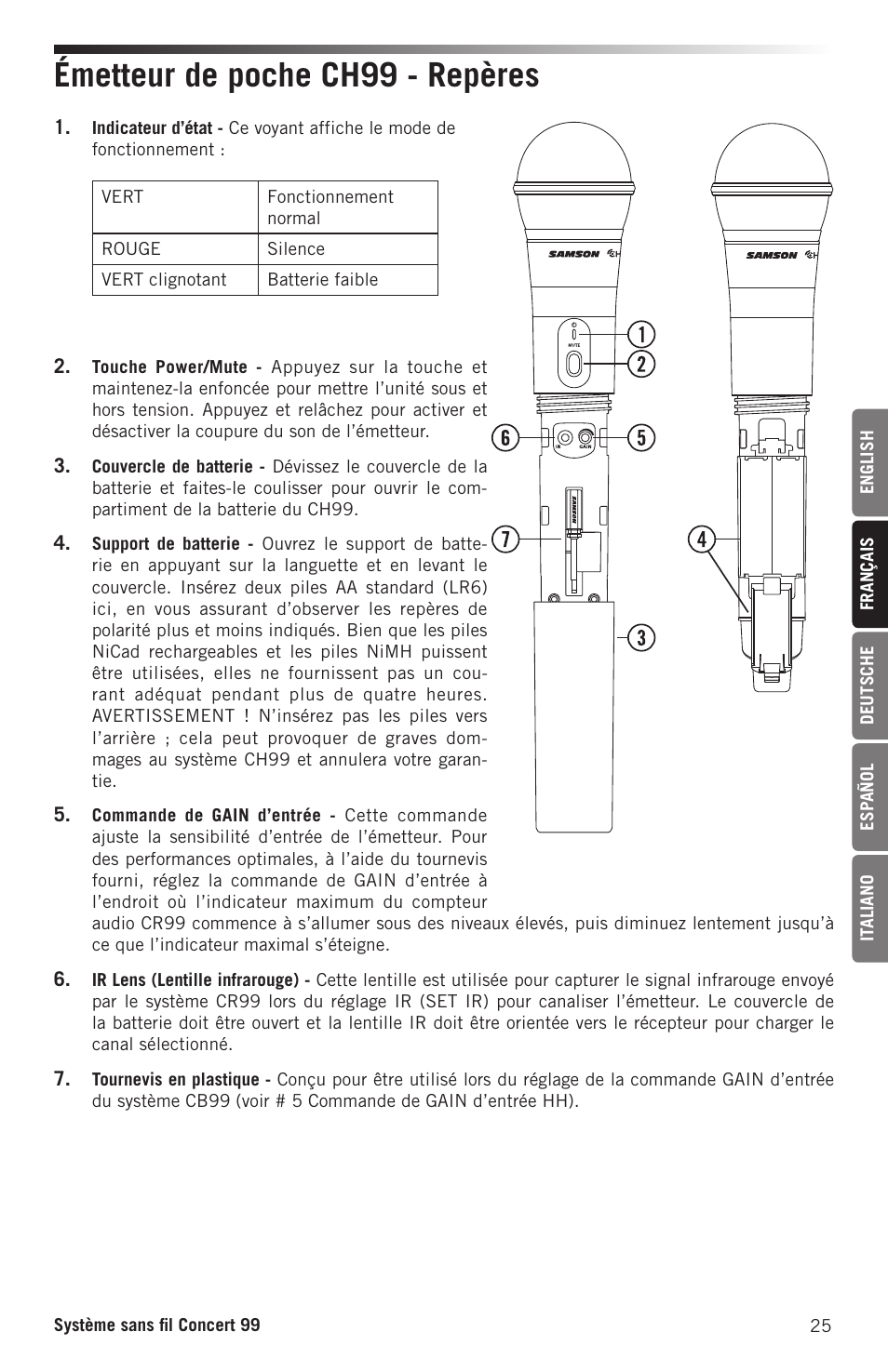 Émetteur de poche ch99 - repères | Samson CB99 Concert 99 Frequency-Agile UHF Beltpack Transmitter (D: 542 to 566 MHz) User Manual | Page 25 / 84