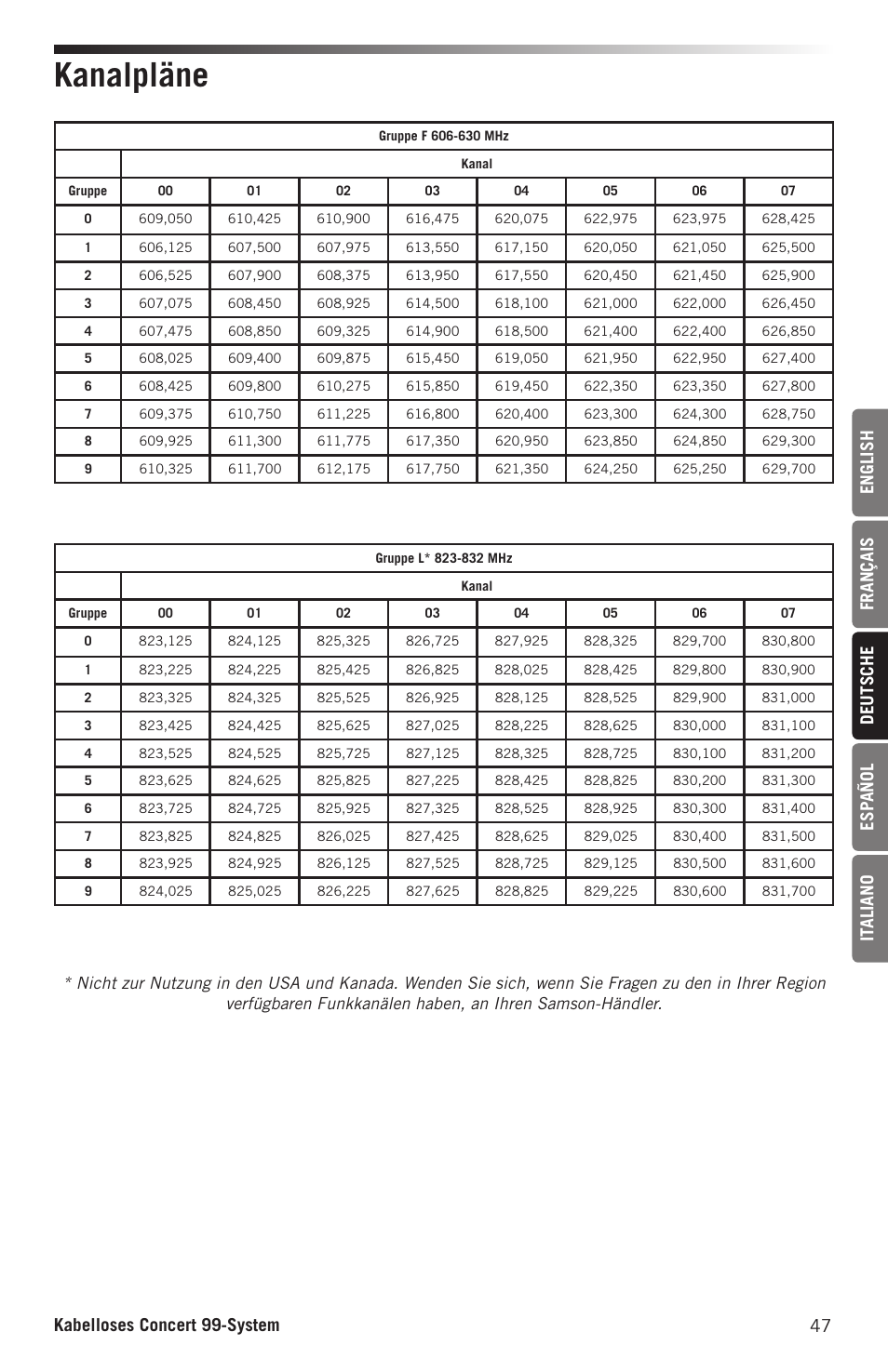 Kanalpläne | Samson CB99 Concert 99 Frequency-Agile UHF Beltpack Transmitter (D: 542 to 566 MHz) User Manual | Page 47 / 84