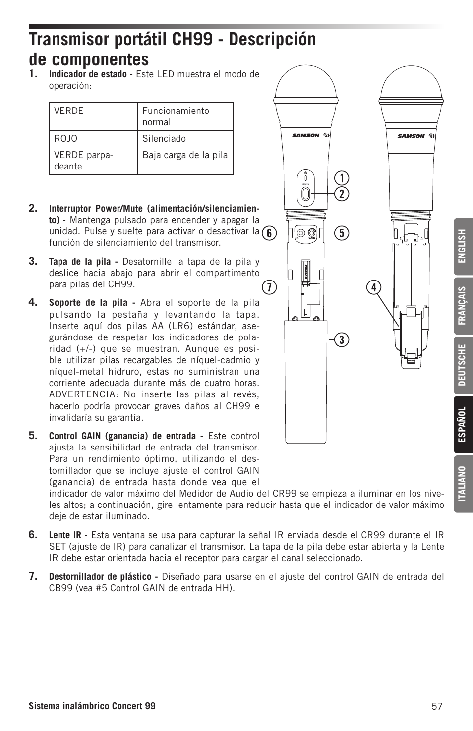 Samson CB99 Concert 99 Frequency-Agile UHF Beltpack Transmitter (D: 542 to 566 MHz) User Manual | Page 57 / 84