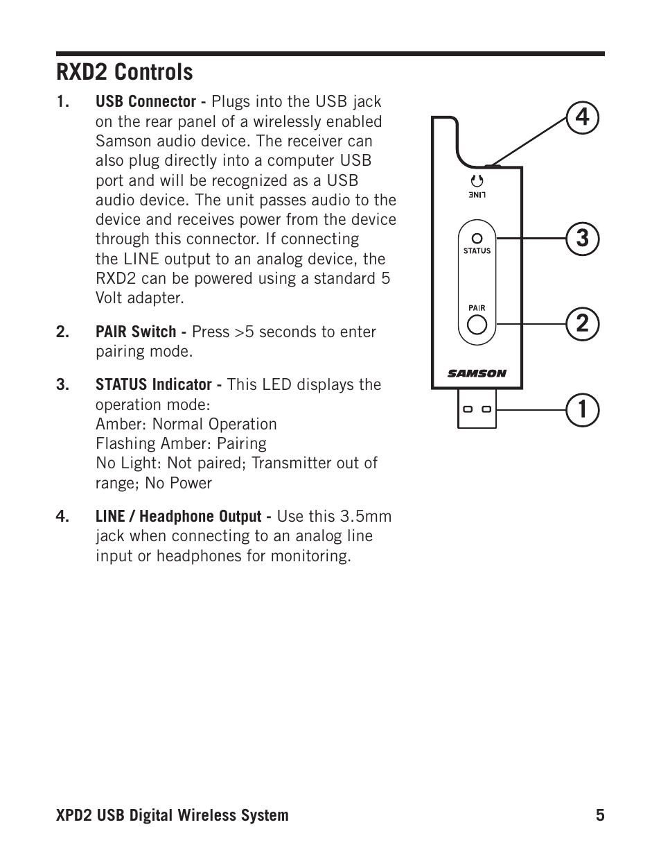 Rxd2 controls | Samson Stage Series PXD1 Beltpack Transmitter (No Microphone, No Receiver) User Manual | Page 5 / 12