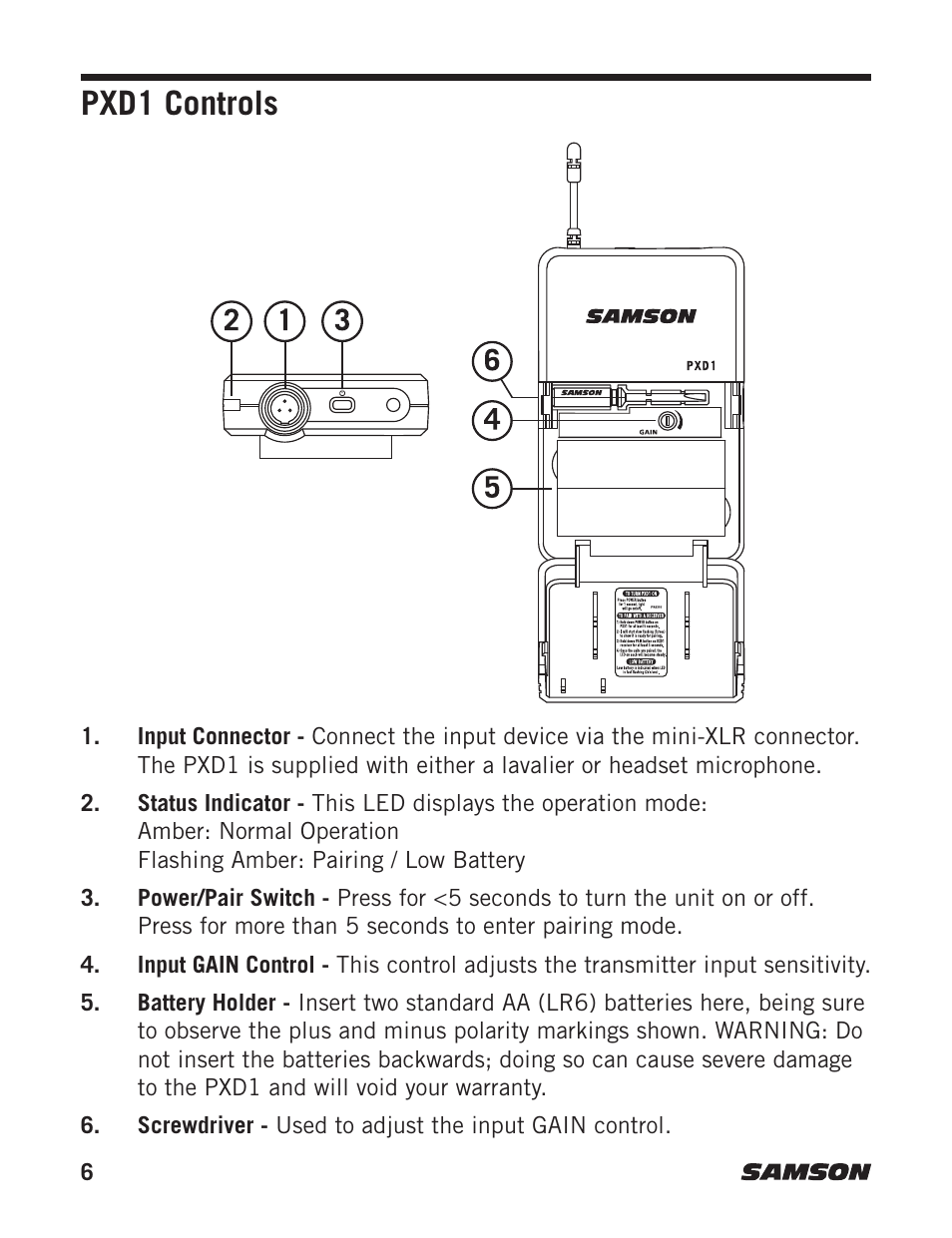 Pxd1 controls | Samson Stage Series PXD1 Beltpack Transmitter (No Microphone, No Receiver) User Manual | Page 6 / 12