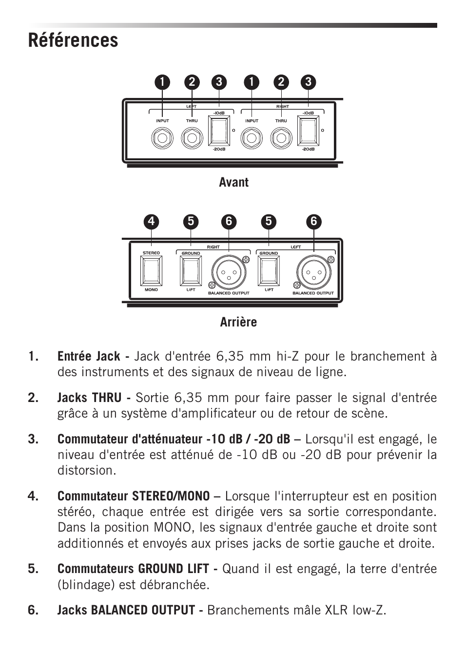 Références | Samson S-MAX MD2 Pro 2-Channel Passive Direct Box User Manual | Page 10 / 32