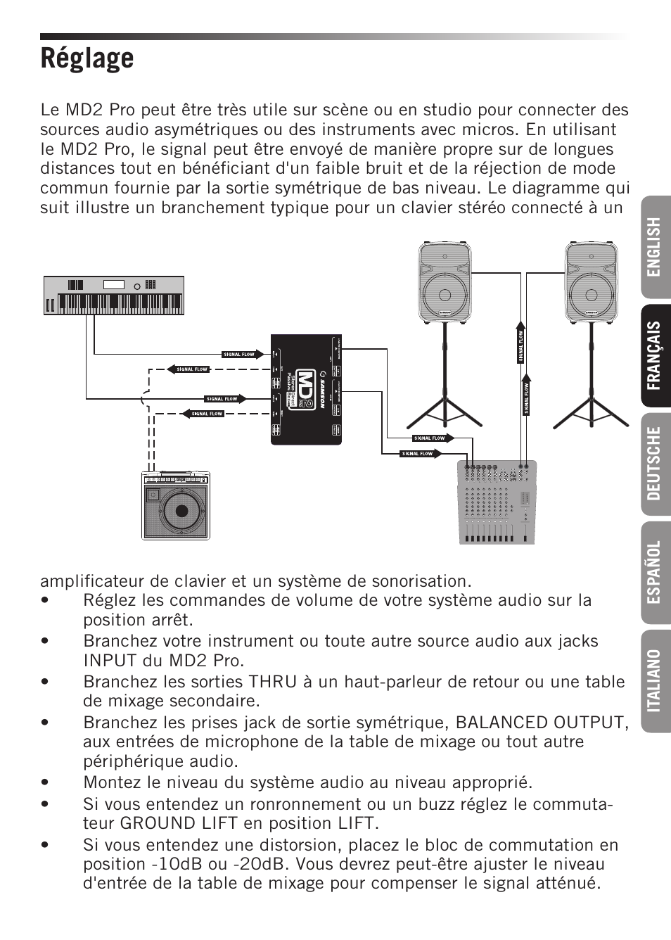 Réglage | Samson S-MAX MD2 Pro 2-Channel Passive Direct Box User Manual | Page 11 / 32