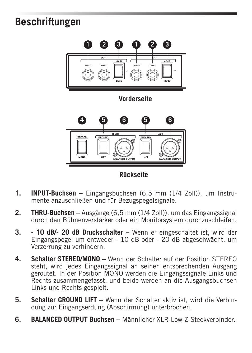 Beschriftungen | Samson S-MAX MD2 Pro 2-Channel Passive Direct Box User Manual | Page 16 / 32