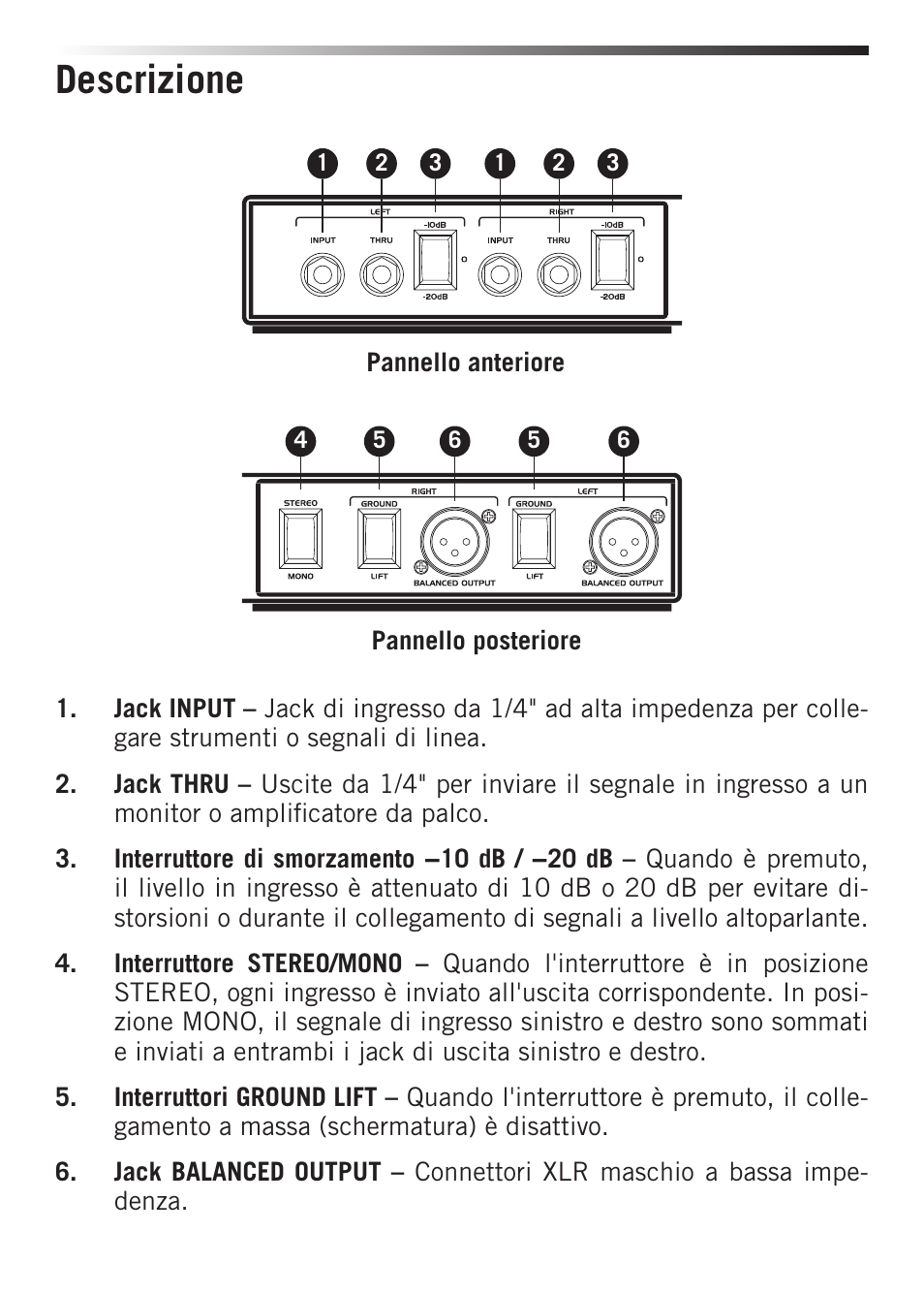Descrizione | Samson S-MAX MD2 Pro 2-Channel Passive Direct Box User Manual | Page 28 / 32