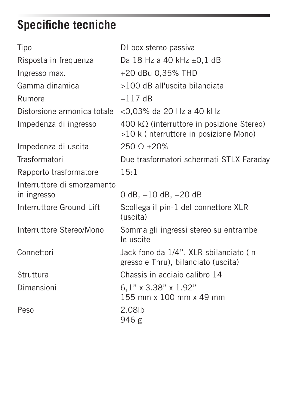 Specifiche tecniche | Samson S-MAX MD2 Pro 2-Channel Passive Direct Box User Manual | Page 30 / 32