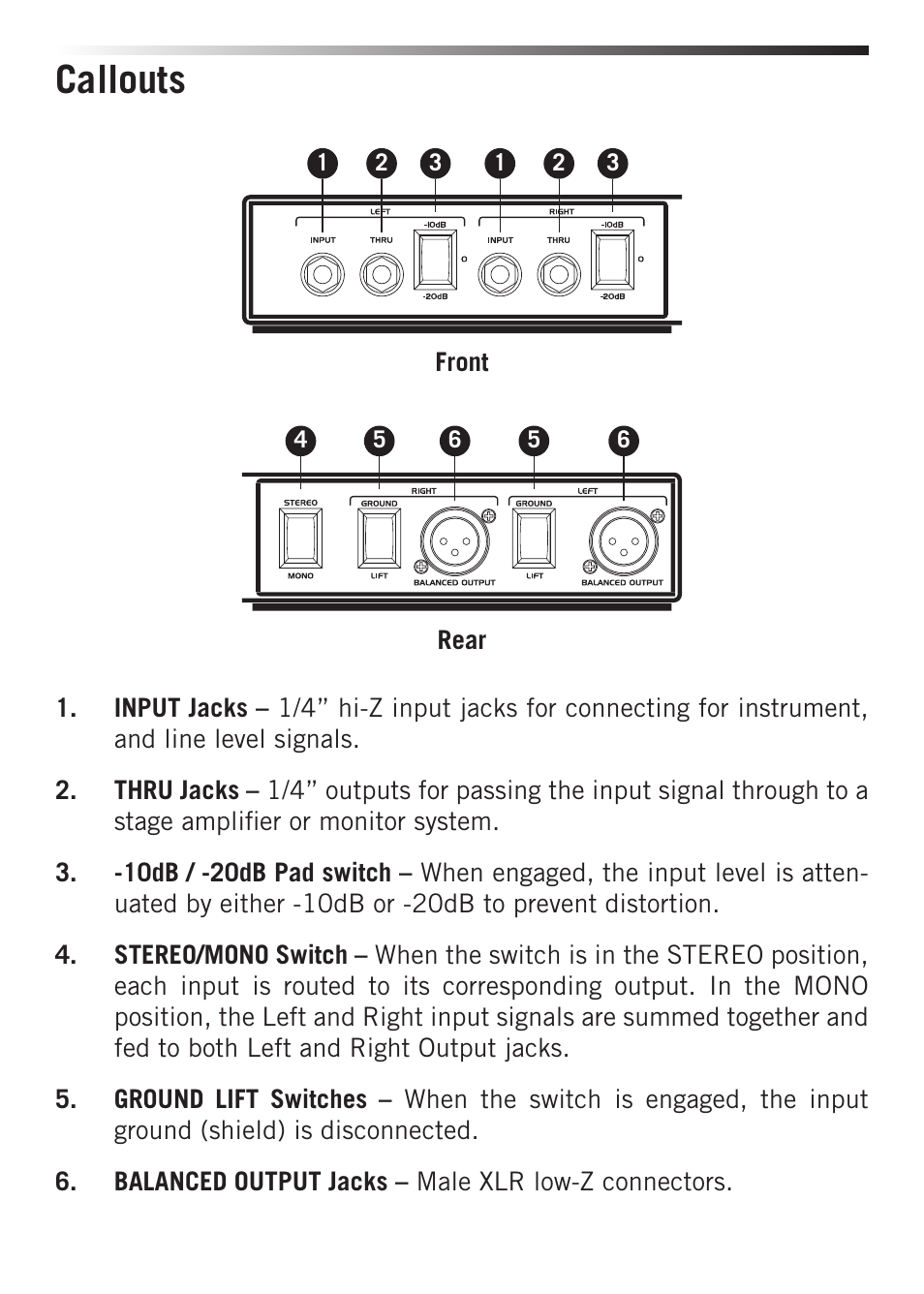 Callouts | Samson S-MAX MD2 Pro 2-Channel Passive Direct Box User Manual | Page 4 / 32