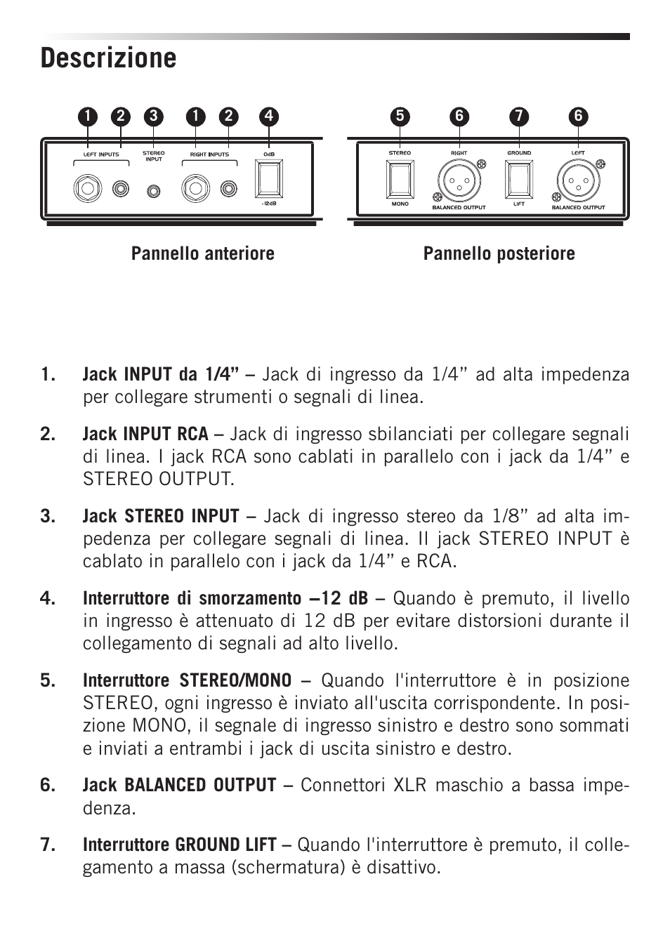Descrizione | Samson S-MAX MCD2 Pro 2-Channel Passive PC Direct Box User Manual | Page 32 / 36